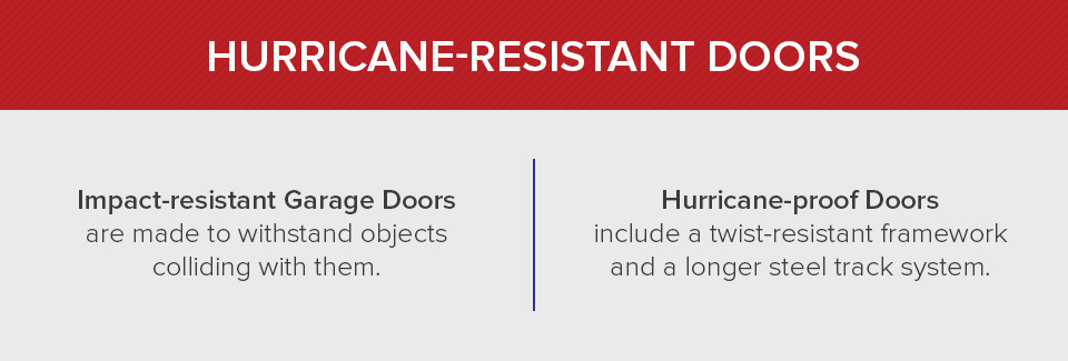 Benefits of hurricane-resistant garage doors