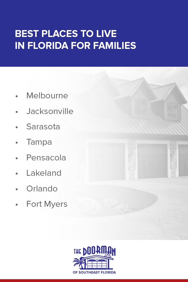 best places to live in florida for families includes melbourne, kacsonville, sarasota, tampa, pensacola, lakeland, orlando and fort myers